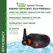 Load image into Gallery viewer, Alpine Corporation Alpine Eco-Sphere Pump 33 Ft. Cord