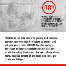 Load image into Gallery viewer, Gaming Glasses | Blue Light Blocking Glasses | Vertex/Onyx by Gunnar | 35% Blue Light Protection, 100% UV Light, Anti-Reflective to Protect &amp; Reduce Eye Strain &amp; Dryness
