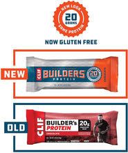 Load image into Gallery viewer, Clif Builders - Protein Bars -20g Protein (2.4 Ounce, 12 Count) (Now Gluten Free)
