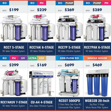 Load image into Gallery viewer, iSpring T32M Pressurized Water Storage Tank with Ball Valve for Reverse Osmosis RO Systems 4 Gallon