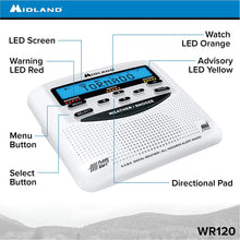 Load image into Gallery viewer, Midland WR120 series