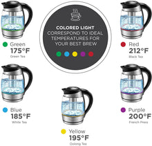 Load image into Gallery viewer, Chefman Electric Kettle w-Temperature Control, Removable, 5 Presets Indicator Lights, 360 deg Swivel Base, BPA Free, Stainless Steel, 1.8 Liters, Colored LED + Tea Infuser