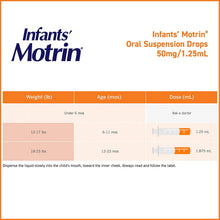 Load image into Gallery viewer, Motrin Infants' Concentrated Drops