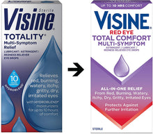 Load image into Gallery viewer, Visine Red Eye Total Comfort Multi-Symptom Eye Drops, All-in-One Astringent, Lubricant &amp; Redness Reliever Eye Drops for Irritated