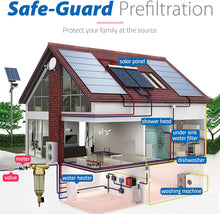 Load image into Gallery viewer, iSpring, Reusable Spin Down Sediment Water Filter