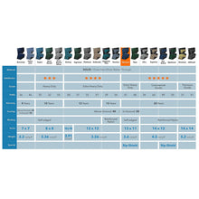 Load image into Gallery viewer, Robelle 3733-4 Supreme Winter Cover for 33-Foot Round Above-Ground Pools
