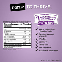 Load image into Gallery viewer, Elderberry 300mg (per serving) + Vitamin C &amp; Zinc - Airborne Gummies (60 Count in a Bottle), Gluten-Free Immune Support Supplement With Vitamins C, D &amp; E, No Artificial Sweeteners &amp; No Color Added