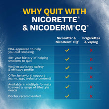 Load image into Gallery viewer, Nicorette 4mg Nicotine Gum to Quit Smoking, White ice Mint, 160 Count (Pack of 1)