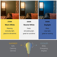 Load image into Gallery viewer, SYLVANIA General Lighting 73954 Sylvania Dimmable Led Lamp, 9 W, 120 V, Br30, Medium, 11000 Hr, Base, Efficient 9W, 2700K, Soft White, 2 Piece