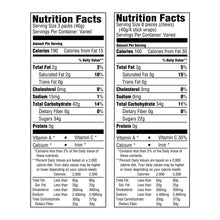 Load image into Gallery viewer, SKITTLES and STARBURST Original Candy Bag, 65 Fun Size Pieces, 31.9 ounces
