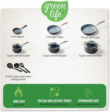 Load image into Gallery viewer, GreenLife
