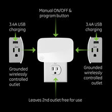 Load image into Gallery viewer, GE Enbrighten Z-Wave Plus Smart Plug with 2 USB Ports (3.4A Shared), 2 Individually Controlled Outlets, On/Off Switch, Zwave Hub Required, Works with SmartThings Wink &amp; Alexa, 28177, White