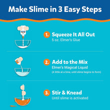 Load image into Gallery viewer, Elmer’s Confetti Slime Kit | Slime Supplies Include Metallic Glue, Clear Glue