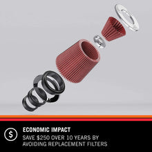 Load image into Gallery viewer, K&amp;N Universal Clamp-On Air Filter: High Performance, Premium, Washable, Replacement Engine Filter: Flange Diameter: 1.6875 In, Filter Height: 5 In, Flange Length: 0.625 In, Shape: Round, RU-0210