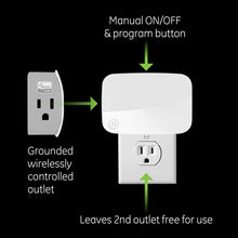 Load image into Gallery viewer, GE Z-Wave Wireless Smart Lighting Control Lamp Module, Dimmer, White, Works with Amazon Alexa (Hub Required)