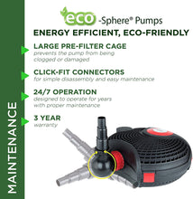 Load image into Gallery viewer, Alpine Corporation Alpine Eco-Sphere Pump 33 Ft. Cord