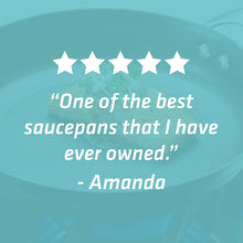 Load image into Gallery viewer, Circulon Symmetry Anodized Nonstick Straining Saucepan