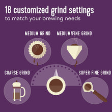 Load image into Gallery viewer, Mr. Coffee Automatic Burr Mill Coffee Grinder with 18 Custom Grinders, Silver