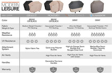 Load image into Gallery viewer, Modern Leisure - Chalet Series - Patio Seat Covers (Love Seat/Canopy Swing/Day Chaise Lounge), Outdoor Furniture Covers