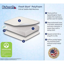 Load image into Gallery viewer, Kolcraft Fresh Start PolyFoam Core Crib Mattress