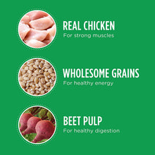 Load image into Gallery viewer, IAMS PROACTIVE HEALTH Small &amp; Toy Breed Adult Dry Dog Food Chicken, 7 lb. Bag