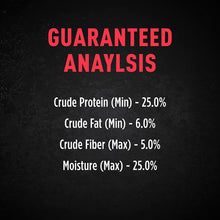 Load image into Gallery viewer, Honest To Dog Tasty Tenders Beef &amp; Chicken Recipe Dog Treats - 30 oz. Pouch