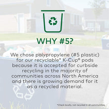 Load image into Gallery viewer, Green Mountain Coffee, Pumpkin Spice, Single-Serve Keurig K-Cup Pods, Light Roast Coffee, 48 Count (2 Boxes of 24 Pods)