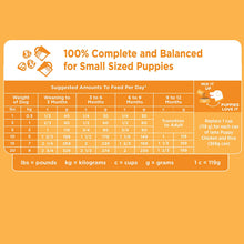 Load image into Gallery viewer, Iams Proactive Health Puppy Dry Dog Food, Chicken, All Breed Sizes