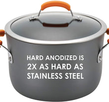 Load image into Gallery viewer, Rachael Ray Nonstick Skillet