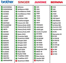 Load image into Gallery viewer, Everything Mary Cheetah Print Rolling Sewing Machine Tote - Sewing Machine Case Fits Most Standard Brother &amp; Singer Sewing Machines, Sewing Bag with Wheels &amp; Handle