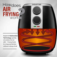 Load image into Gallery viewer, Gourmia GAF375 4.5 Qt Air Fryer | Oil-Free Healthy Cooking | Adjustable Time and Temperature Dials | Removable Dishwasher-Safe Crisper Tray | Free Recipe Book Included