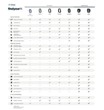 Load image into Gallery viewer, Fitbit Ionic GPS Smart Watch, Slate Blue/Burnt Orange, One Size (S &amp; L Bands Included)