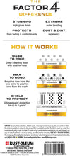 Load image into Gallery viewer, Rust-Oleum 345537 Factor 4 Synthetic System Car Wax