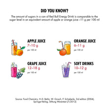 Load image into Gallery viewer, Red Bull Energy Drink