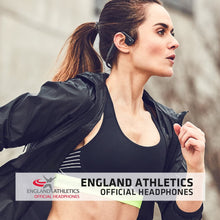 Load image into Gallery viewer, AfterShokz Titanium Open Ear Wireless Bone Conduction Headphones