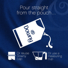 Load image into Gallery viewer, Downy Ultra Liquid Laundry Fabric Softener, April Fresh Scent, 168 Total Loads (Pack of 3)