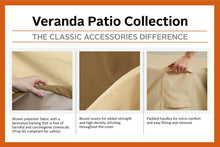 Load image into Gallery viewer, Classic Accessories Veranda Water-Resistant 24 Inch Jumbo Log Tote