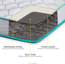 Load image into Gallery viewer, Linenspa 6 Inch Innerspring Mattress