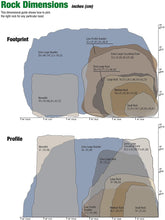 Load image into Gallery viewer, EMSCO Group Landscape Rock – Natural Rock Appearance – Large – Lightweight – Easy to Install,,,...,