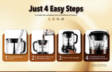 Load image into Gallery viewer, Gourmia GCM6800 Automatic Cold Brew Coffee Maker - 10 Minutes Fast Brew - Patented Ice Chill Cycle - One Touch Digital - 4 Strength Selector - 4 Cups - 5W - Black