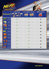 Load image into Gallery viewer, Hasbro Nerf Zombie Strike SlingFire