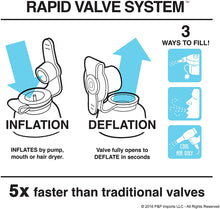 Load image into Gallery viewer, GoFloats Inflatable Swan Pool Float Party Tube, Float in Style (for Adults and Kids)