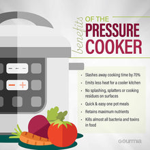 Load image into Gallery viewer, Gourmia GPC965 Digital Multi-Functional Pressure Cooker | Automatic Pressure Release | Adjustable Pressure Control | 13 Cook Modes | Removable Stainless Steel 6 Qt Pot | Lid Lock | Auto Stir Function