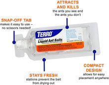 Load image into Gallery viewer, TERRO T300 Liquid Ant Baits, 6 Bait Stations