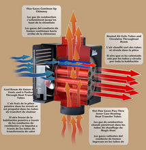 Load image into Gallery viewer, Magic Heat Bottom Crimp Heat Reclaimer