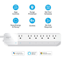 Load image into Gallery viewer, Geeni Surge 2 USB Smart WiFi Surge Protector