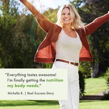 Load image into Gallery viewer, Nutrisystem® 5 Day Weight Loss Kit, Success - Jumpstart Your Weight Loss with Protein Powered Favorites