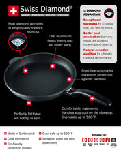 Load image into Gallery viewer, Swiss Diamond Nonstick 11" x 17" Cast Aluminum Double-Burner Grill
