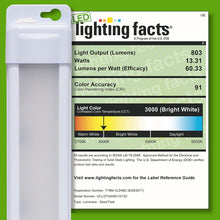 Load image into Gallery viewer, GE 38846 Premium LED Light Bar, 18 Inch Under Cabinet Fixture