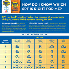 Load image into Gallery viewer, Banana Boat Ultra Sport Sunscreen Lotion, New Formula